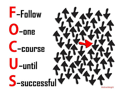 focus-acronym.jpg